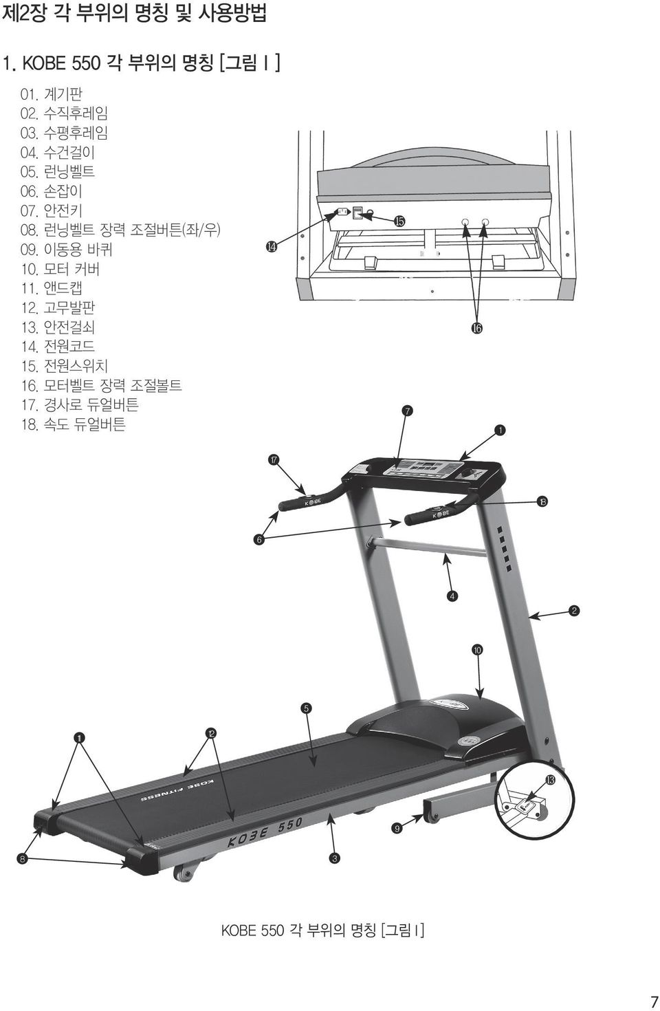 0000손잡이 0000안전키 0000런닝벨트 장력 조절버튼(좌/우) 0000이동용 바퀴 1111모터 커버 1111앤드캡