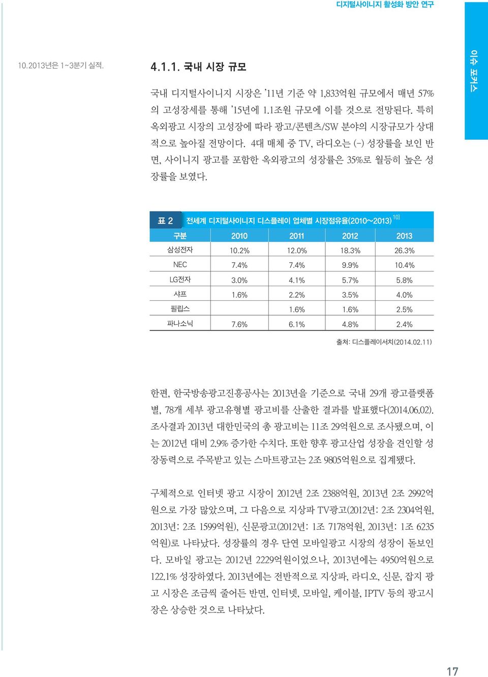 9% 10.4% LG전자 3.0% 4.1% 5.7% 5.8% 샤프 1.6% 2.2% 3.5% 4.0% 필립스 1.6% 1.6% 2.5% 파나소닉 7.6% 6.1% 4.8% 2.4% 출처: 디스플레이서치(2014.02.