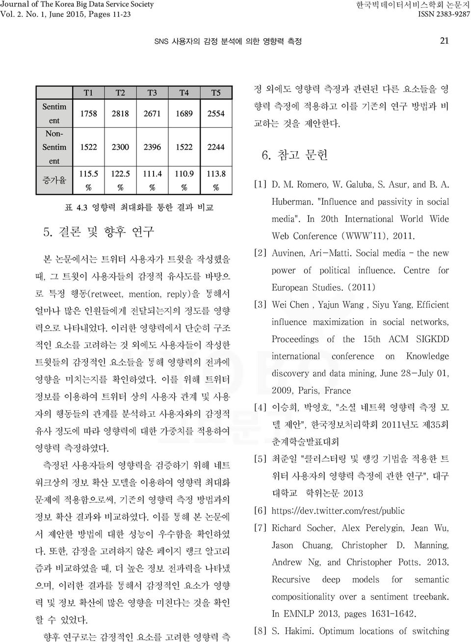 이러한 영향력에서 단순히 구조 적인 요소를 고려하는 것 외에도 사용자들이 작성한 트윗들의 감정적인 요소들을 통해 영향력의 전파에 영향을 미치는지를 확인하였다. 이를 위해 트위터 정보를 이용하여 트위터 상의 사용자 관계 및 사용 자의 행동들의 관계를 분석하고 사용자와의 감정적 유사 정도에 따라 영향력에 대한 가중치를 적용하여 영향력 측정하였다.