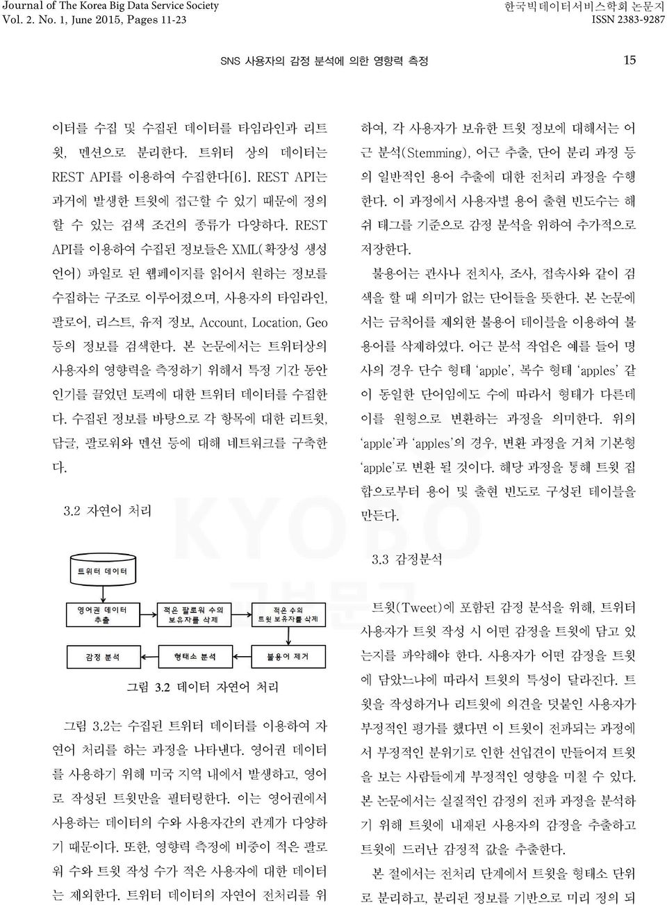 본 논문에서는 트위터상의 사용자의 영향력을 측정하기 위해서 특정 기간 동안 인기를 끌었던 토픽에 대한 트위터 데이터를 수집한 다. 수집된 정보를 바탕으로 각 항목에 대한 리트윗, 답글, 팔로워와 멘션 등에 대해 네트워크를 구축한 다. 3.