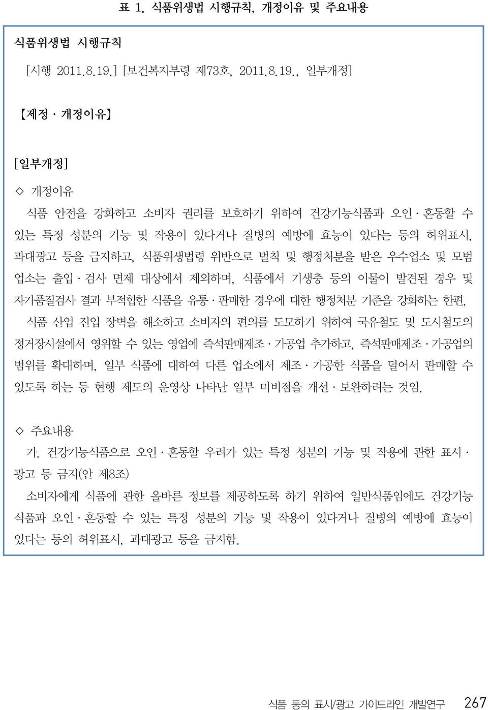 , 일부개정] 제정 개정이유 [ 일부개정] 개정이유 식품 안전을 강화하고 소비자 권리를 보호하기 위하여 건강기능식품과 오인 혼동할 수 있는 특정 성분의 기능 및 작용이 있다거나 질병의 예방에 효능이 있다는 등의 허위표시, 과대광고 등을 금지하고, 식품위생법령 위반으로 벌칙 및 행정처분을 받은 우수업소 및 모범 업소는 출입 검사 면제 대상에서