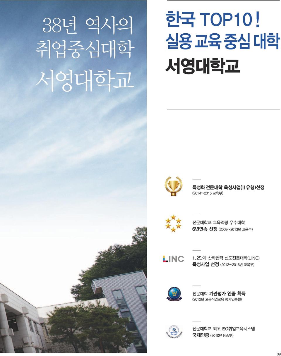 교육역량 우수대학 6년연속 선정 (2008~2013년 교육부) 1, 2단계 산학협력 선도전문대학(LINC)