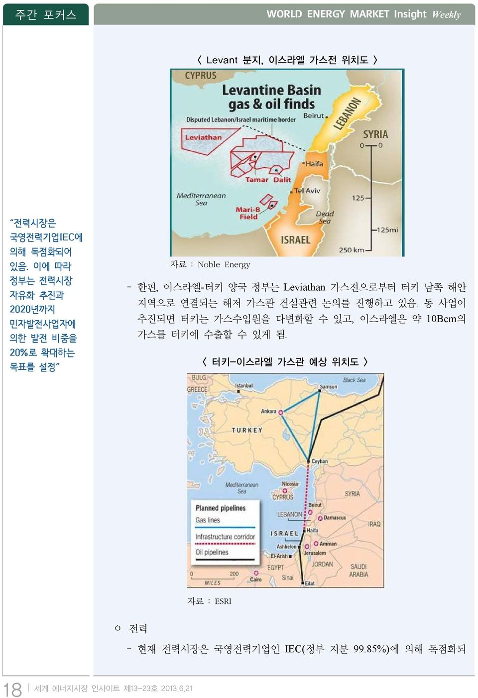 Leviathan 가스전으로부터 터키 남쪽 해안 지역으로 연결되는 해저 가스관 건설관련 논의를 진행하고 있음.