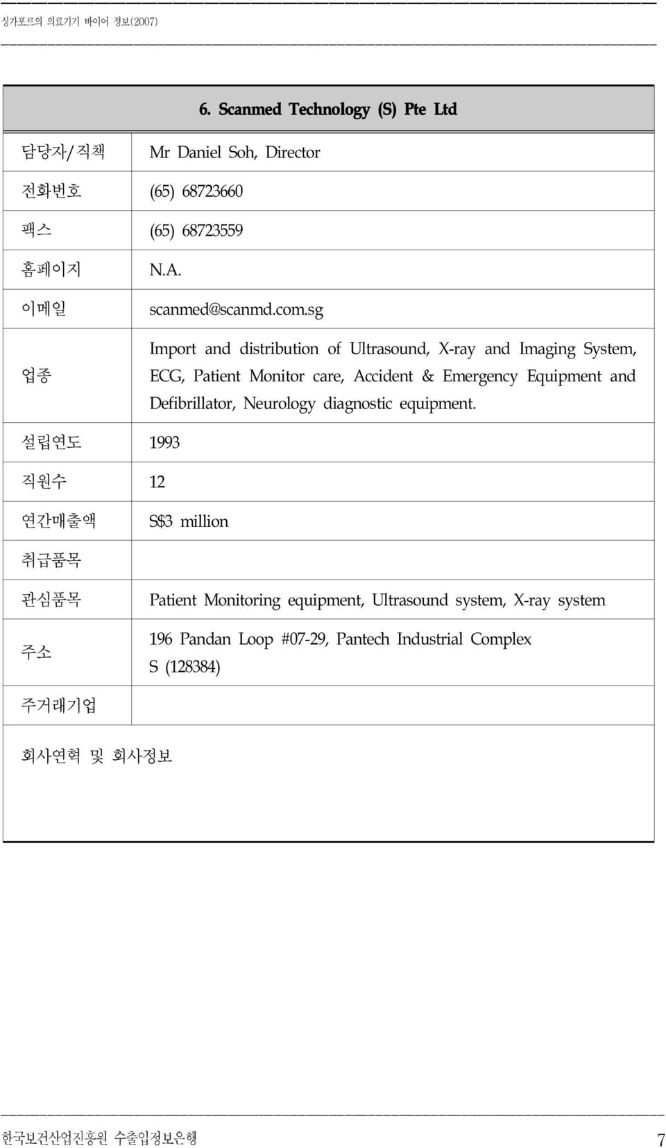 Equipment and Defibrillator, Neurology diagnostic equipment.