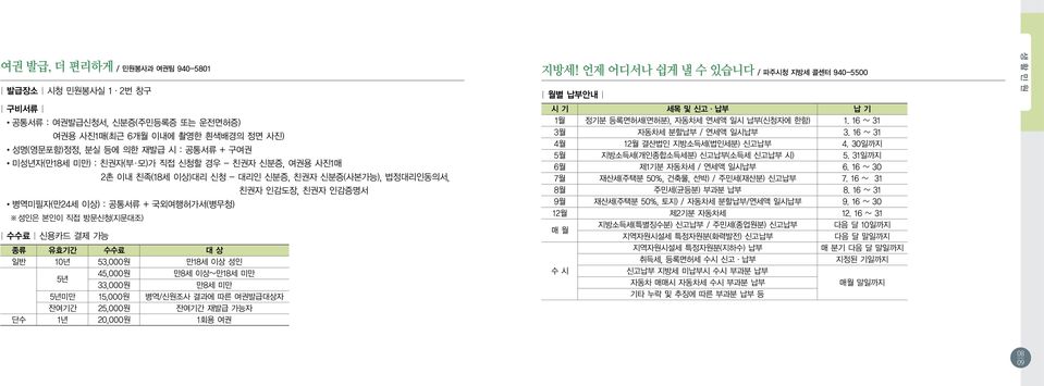 수수료 대 상 일반 10년 53,000원 만18세 이상 성인 5년 45,000원 만8세 이상~만18세 미만 33,000원 만8세 미만 5년미만 15,000원 병역/신원조사 결과에 따른 여권발급대상자 잔여기간 25,000원 잔여기간 재발급 가능자 단수 1년 20,000원 1회용 여권 지방세!