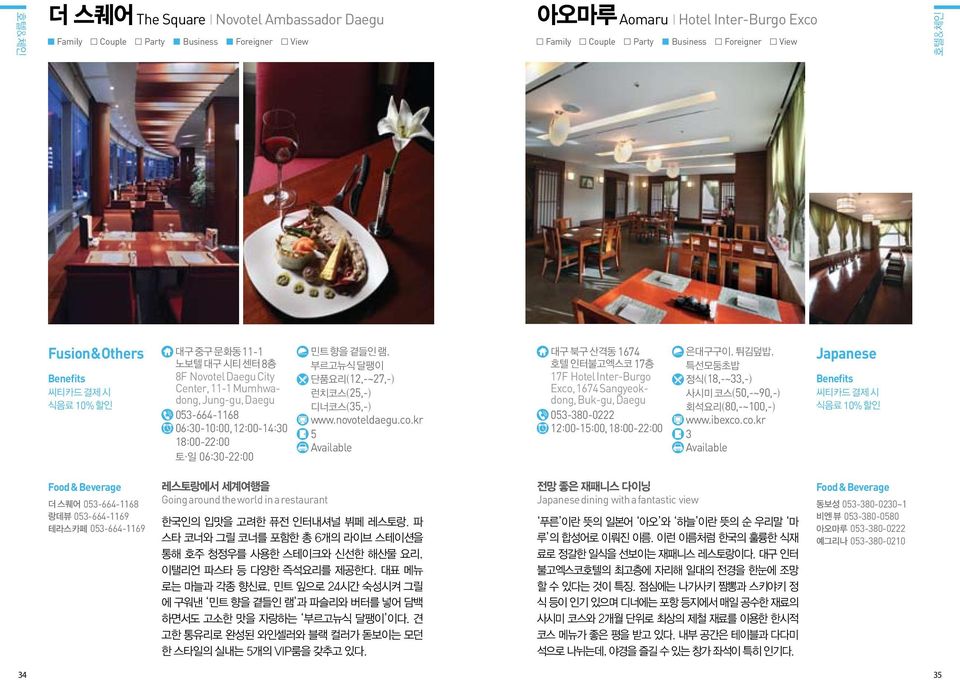 kr 5 대구 북구 산격동 1674 호텔 인터불고엑스코 17층 17F Hotel Inter-Burgo Exco, 1674 Sangyeokdong, Buk-gu, Daegu 053-380-0222 12:00-15:00, 18:00-22:00 은대구구이, 튀김덮밥, 특선모둠초밥 정식(18,-~33,-) 사시미 코스(50,-~90,-)