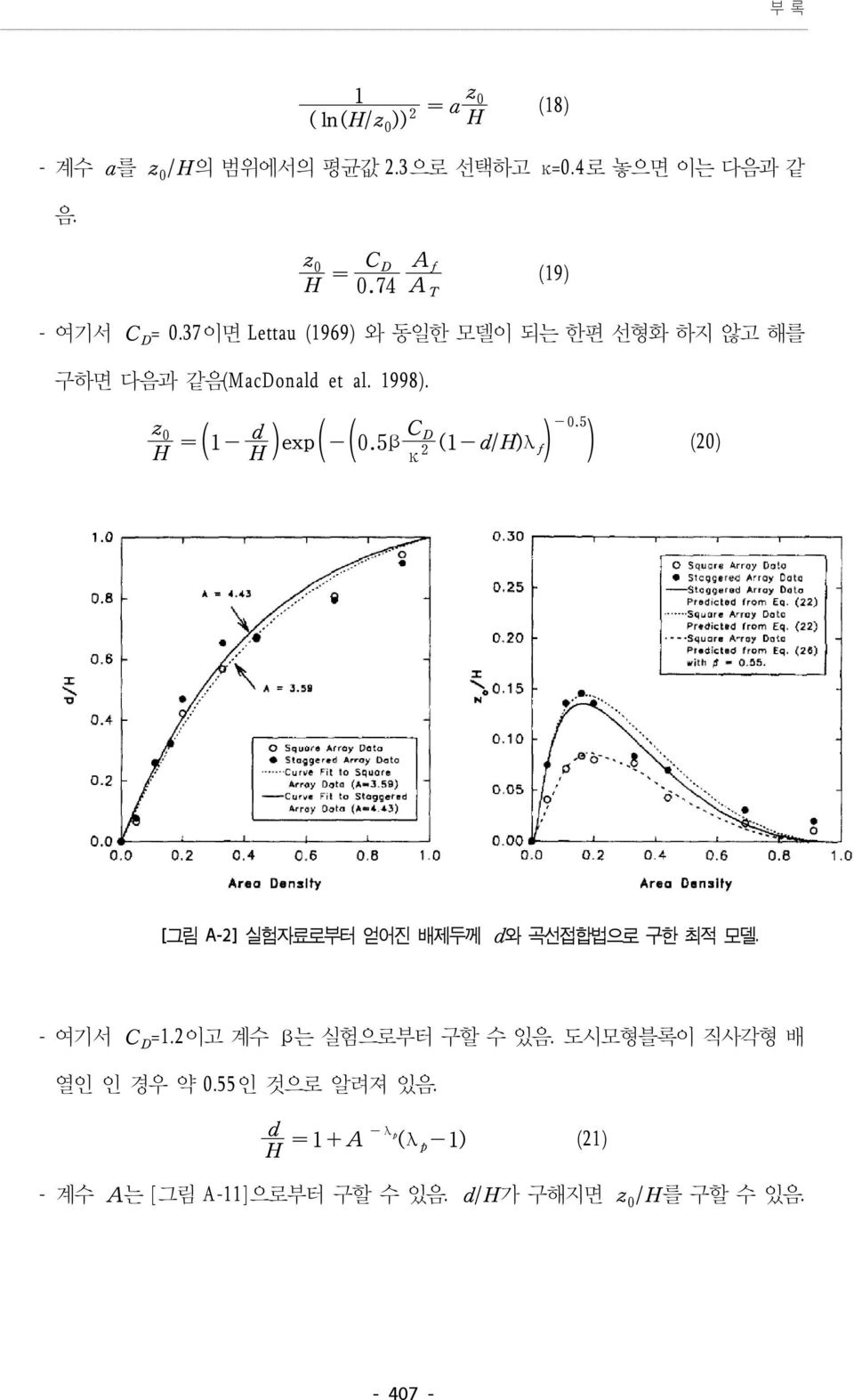 1998). (19) β κ λ (20) [ A-2]. - 여기서 =1.2이고 계수 β는 실험으로부터 구할 수 있음.