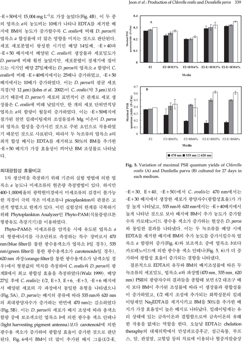 ovalis에 비해-E+배지에서는 5배나 증가하였고, -E+5 배지에서는 1배가 증가하였다. 이는 D. parva의 평균세포 직경(약 1 µm)(john et al. )이 C. ovalis(약 3 µm)보다 크기 때문에 D. parva가 세포의 표면적이 큰 관계로 세포 생 장률은 C.