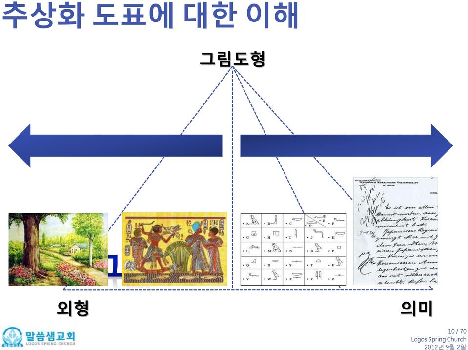 그림도형 외형