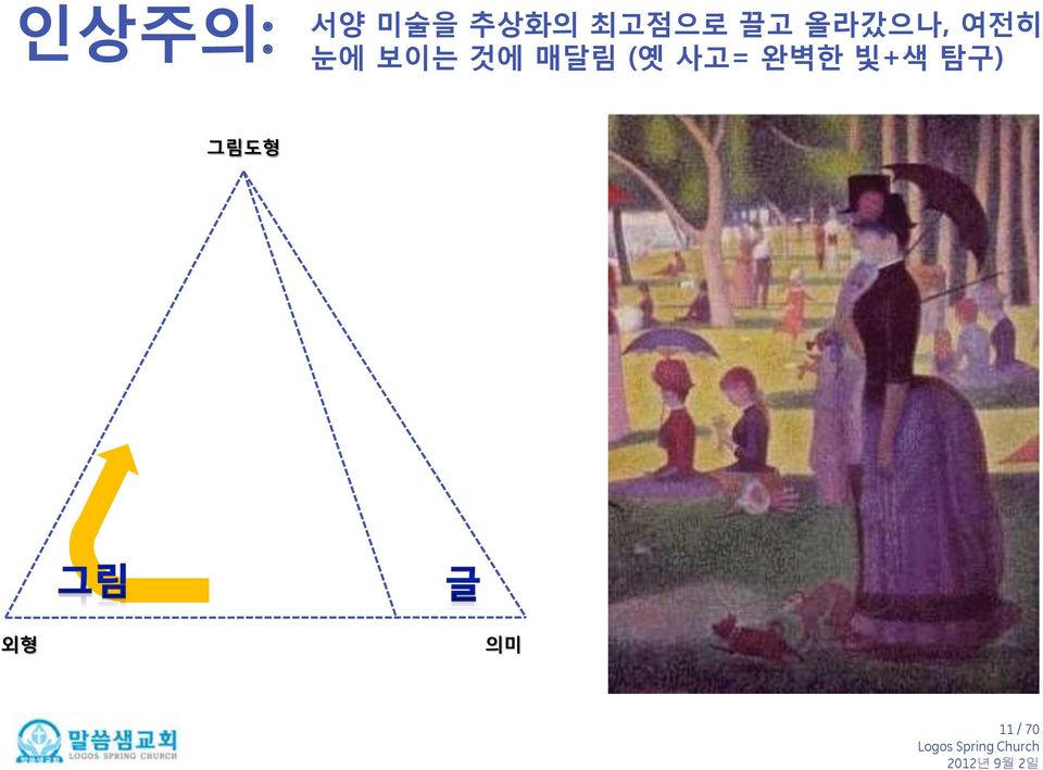 보이는 것에 매달림 (옛 사고= 완벽한