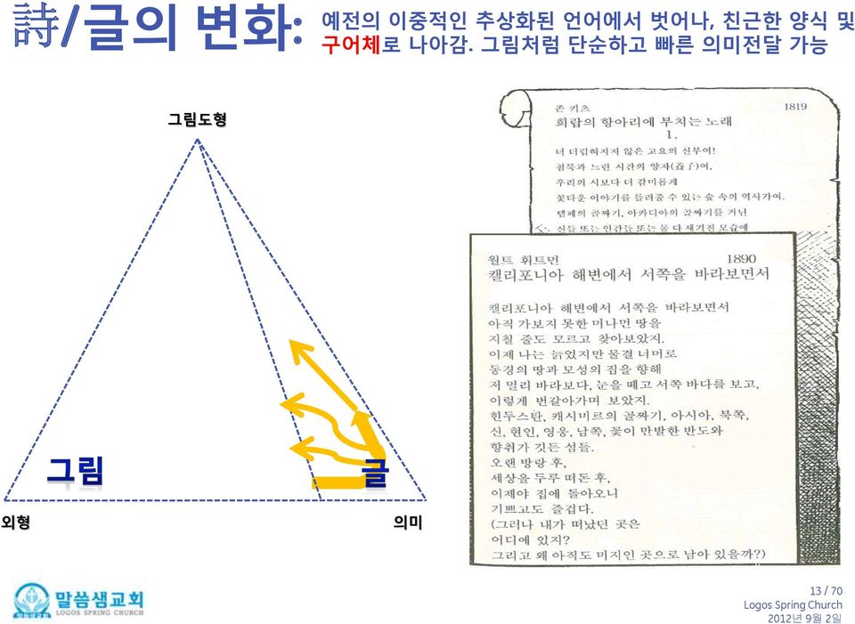 및 구어체로 나아감.