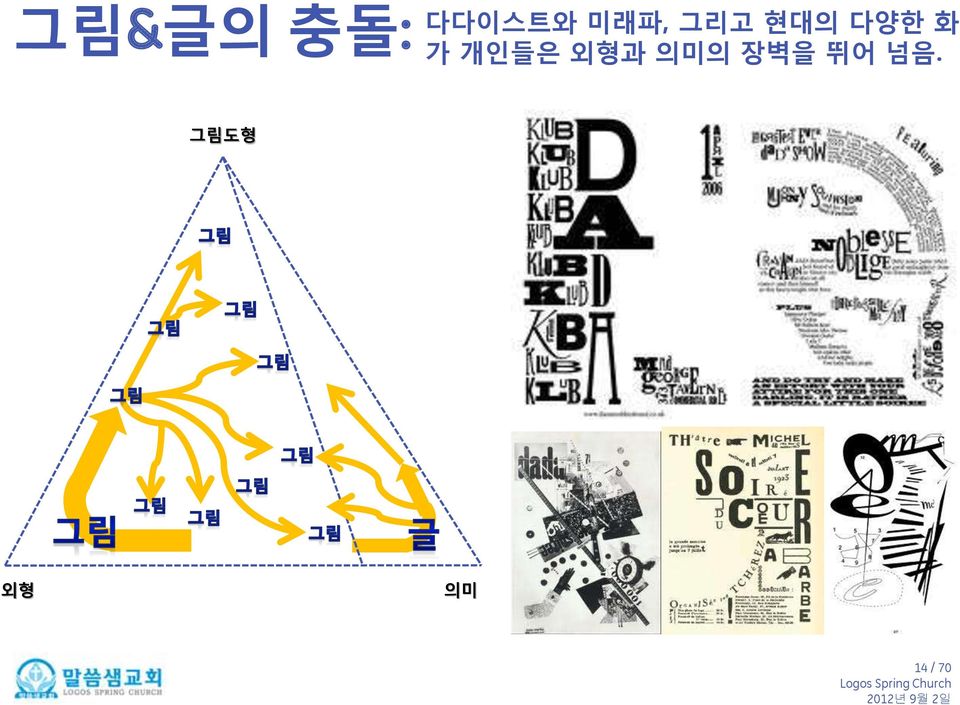 가 개인들은 외형과 의미의 장벽을