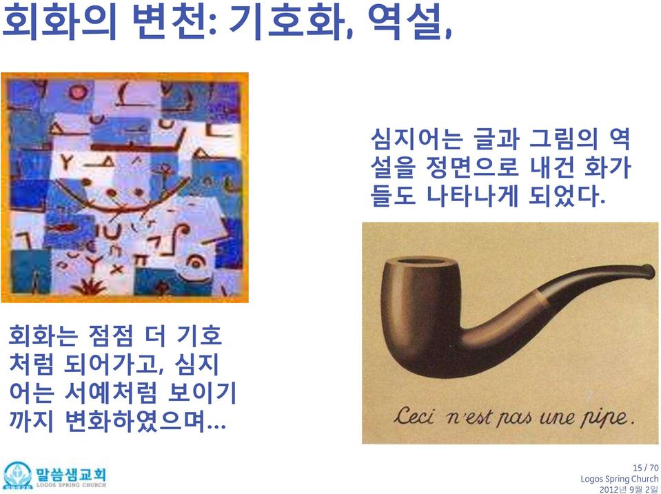 되었다. 회화는 점점 더 기호 처럼 되어가고,