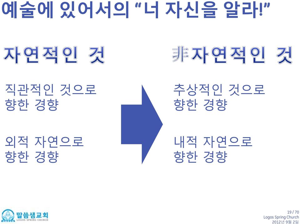 것으로 향한 경향 외적 자연으로 향한