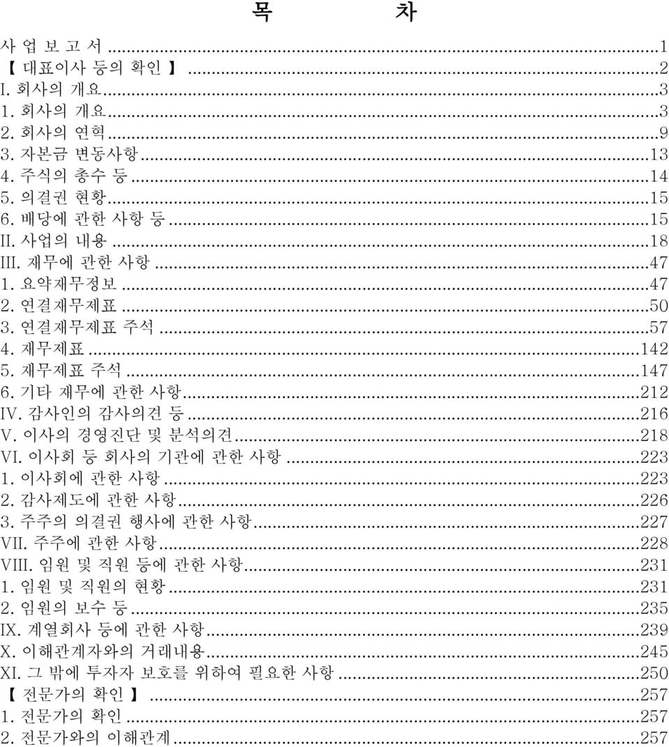 ..218 VI. 이사회 등 회사의 기관에 관한 사항...223 1. 이사회에 관한 사항...223 2. 감사제도에 관한 사항...226 3. 주주의 의결권 행사에 관한 사항...227 VII. 주주에 관한 사항...228 VIII. 임원 및 직원 등에 관한 사항...231 1.