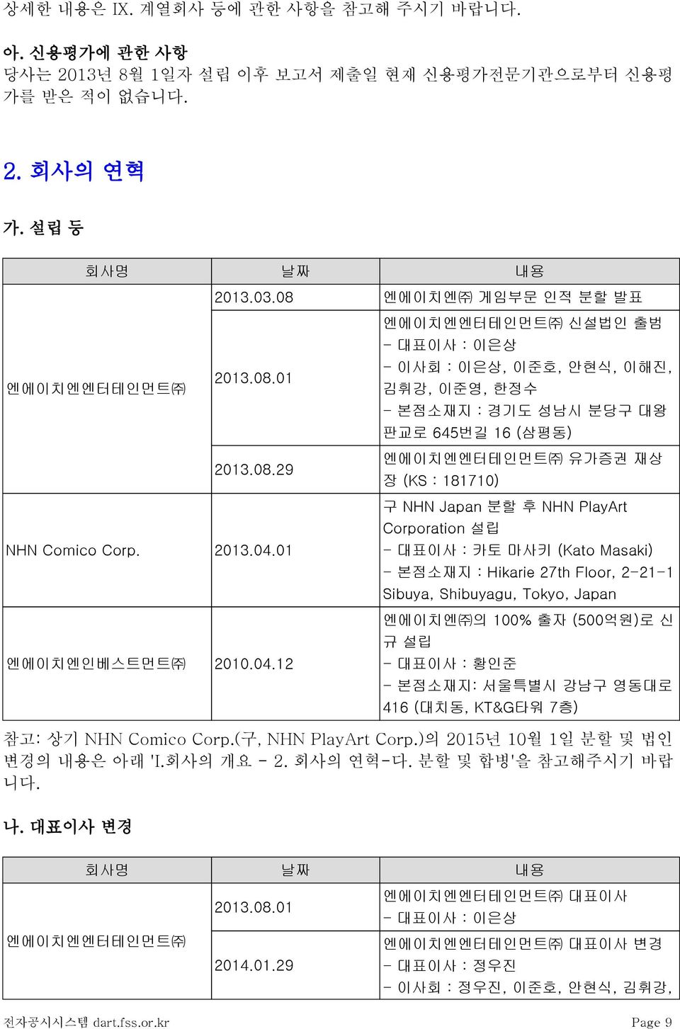 01 엔에이치엔인베스트먼트 2010.04.