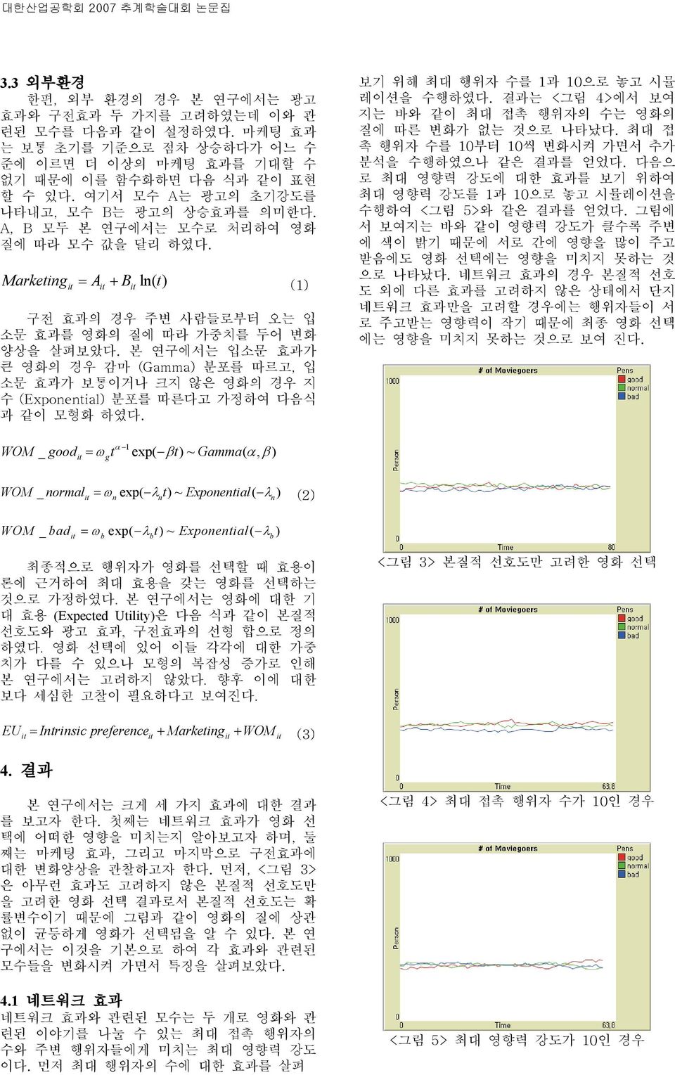 (Gamma) 분포를 따르고, 입 소문 효과가 보통이거나 크지 않은 영화의 경우 지 수 (Exponential) 분포를 따른다고 가정하여 다음식 과 같이 모형화 하였 보기 위해 최대 행위자 수를 1과 10으로 놓고 시뮬 레이션을 수행하였 결과는 < 그림 4> 에서 보여 지는 바와 같이 최대 접촉 행위자의 수는 영화의 질에 따른 변화가 없는 것으로 나타났