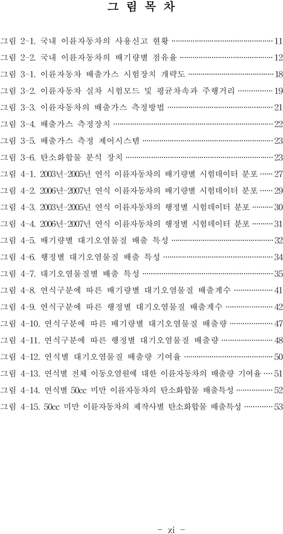 2006년-2007년 연식 이륜자동차의 행정별 시험데이터 분포 31 그림 4-5. 배기량별 대기오염물질 배출 특성 32 그림 4-6. 행정별 대기오염물질 배출 특성 34 그림 4-7. 대기오염물질별 배출 특성 35 그림 4-8. 연식구분에 따른 배기량별 대기오염물질 배출계수 41 그림 4-9.