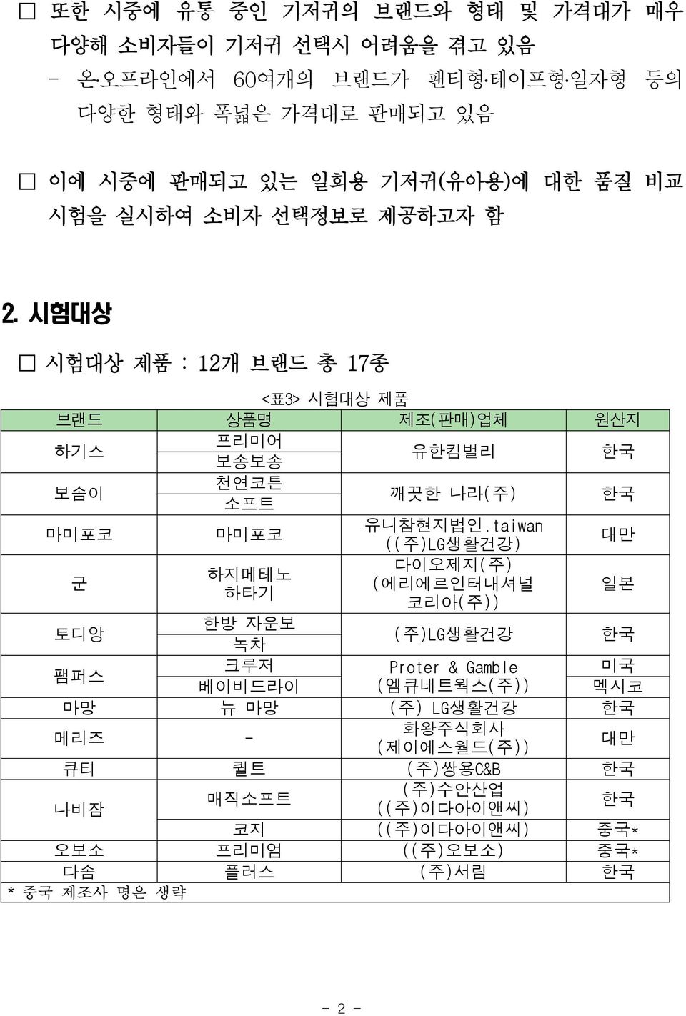 시험대상 시험대상 제품 : 12개 브랜드 총 17종 <표3> 시험대상 제품 브랜드 상품명 제조(판매)업체 원산지 하기스 프리미어 보송보송 유한킴벌리 한국 보솜이 천연코튼 소프트 깨끗한 나라(주) 한국 마미포코 마미포코 유니참현지법인.