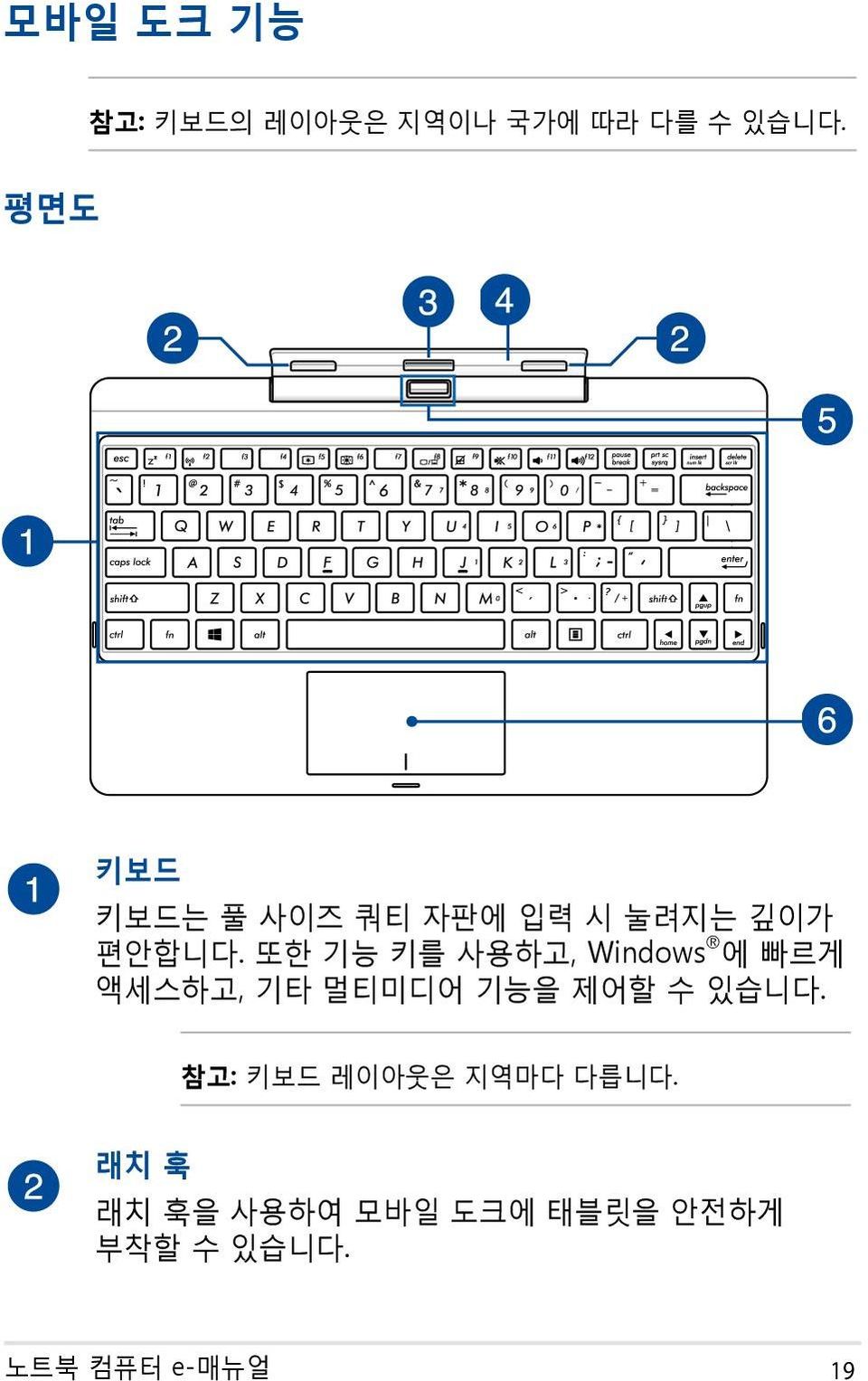 또한 기능 키를 사용하고, Windows 에 빠르게 액세스하고, 기타 멀티미디어 기능을 제어할 수 있습니다.