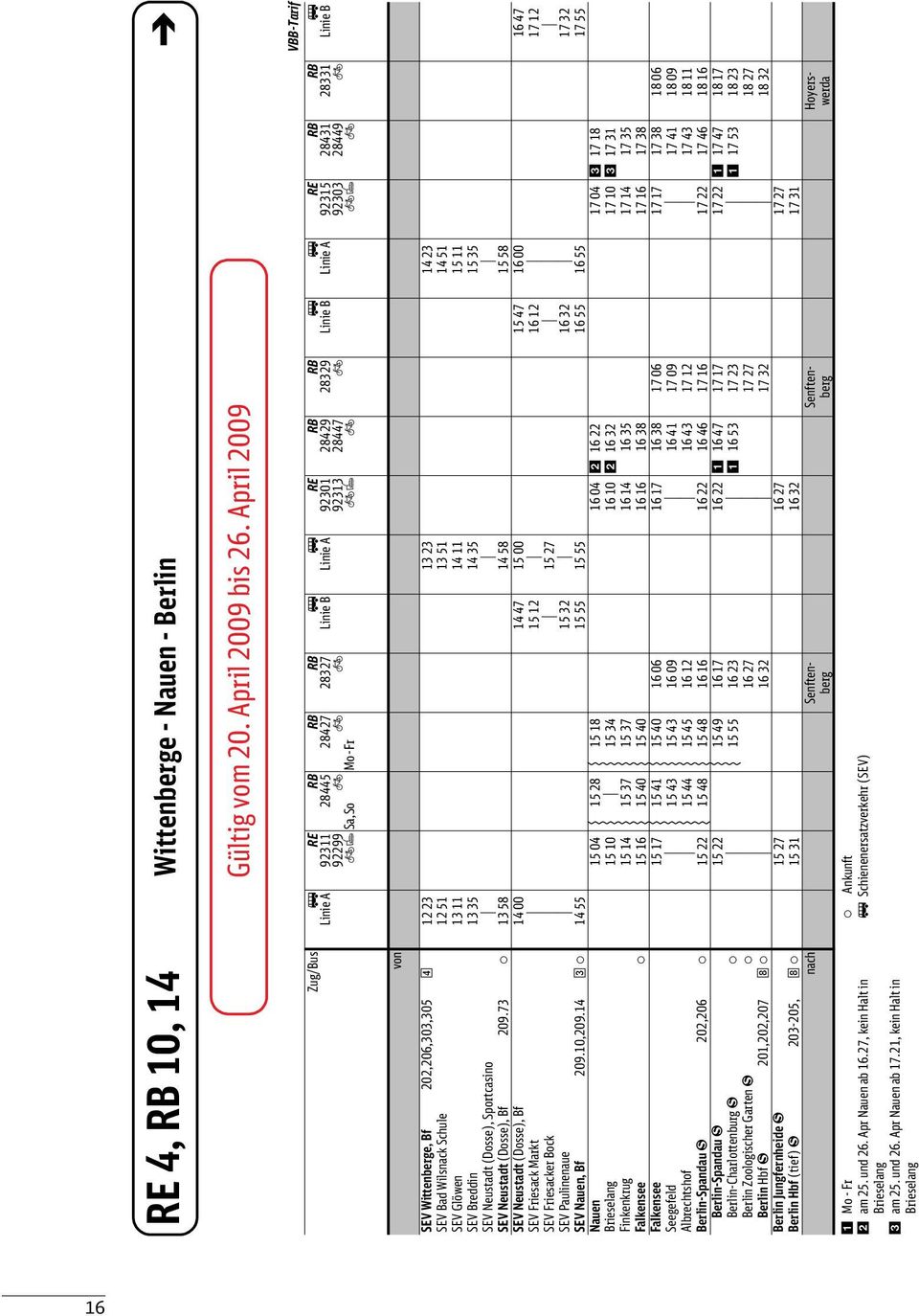 Schule 12 51 13 51 14 51 SEV Glöwen 13 11 14 11 15 11 SEV Breddin 13 35 14 35 15 35 SEV Neustadt (Dosse), Sportcasino SEV Neustadt (Dosse), B 209.