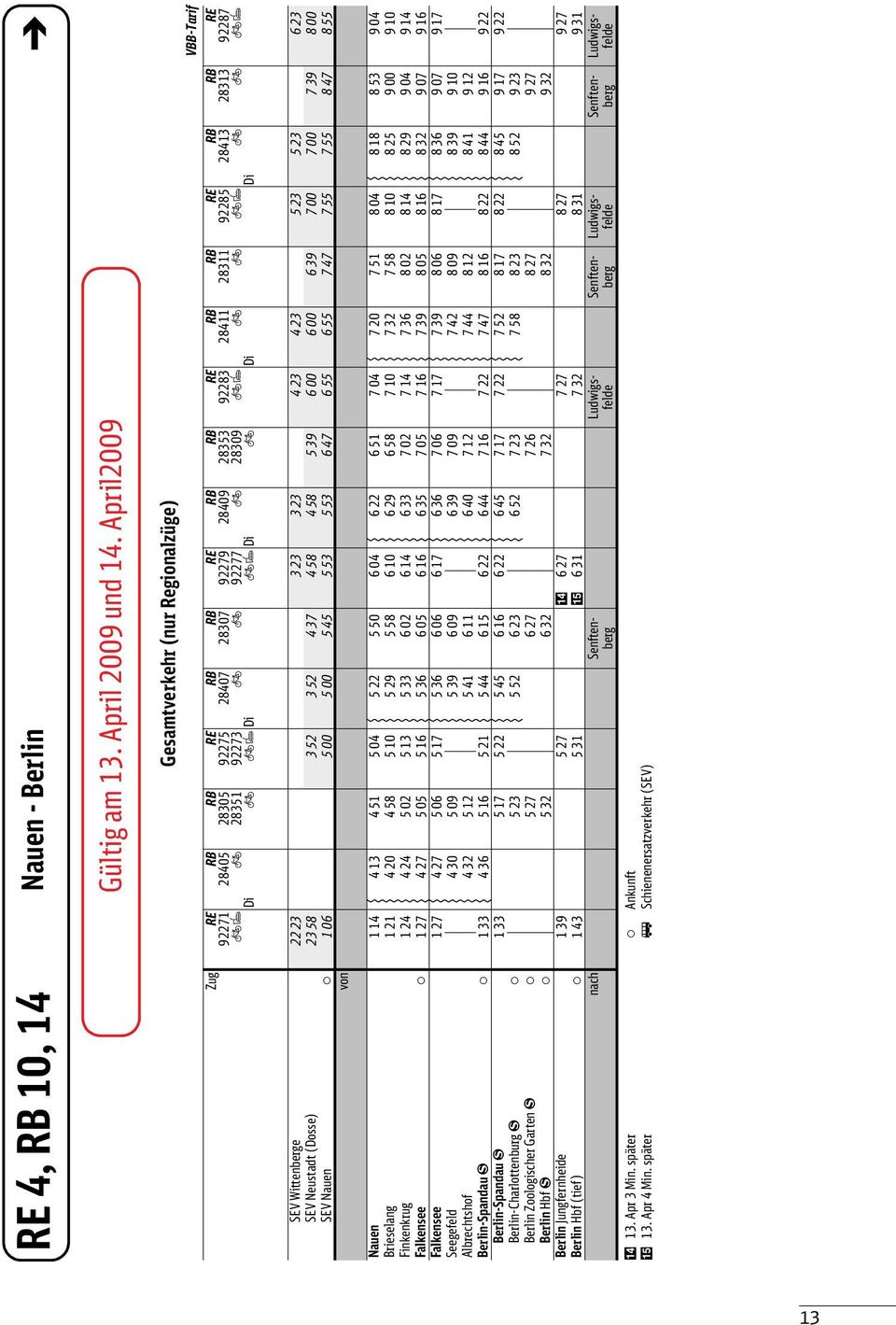 Wittenerge 22 23 3 23 3 23 4 23 4 23 5 23 5 23 6 23 SEV Neustadt (Dosse) 23 58 3 52 3 52 4 37 4 58 4 58 5 39 6 00 6 00 6 39 7 00 7 00 7 39 8 00 SEV Nauen 1 06 5 00 5 00 5 45 5 53 5 53 6 47 6 55 6 55