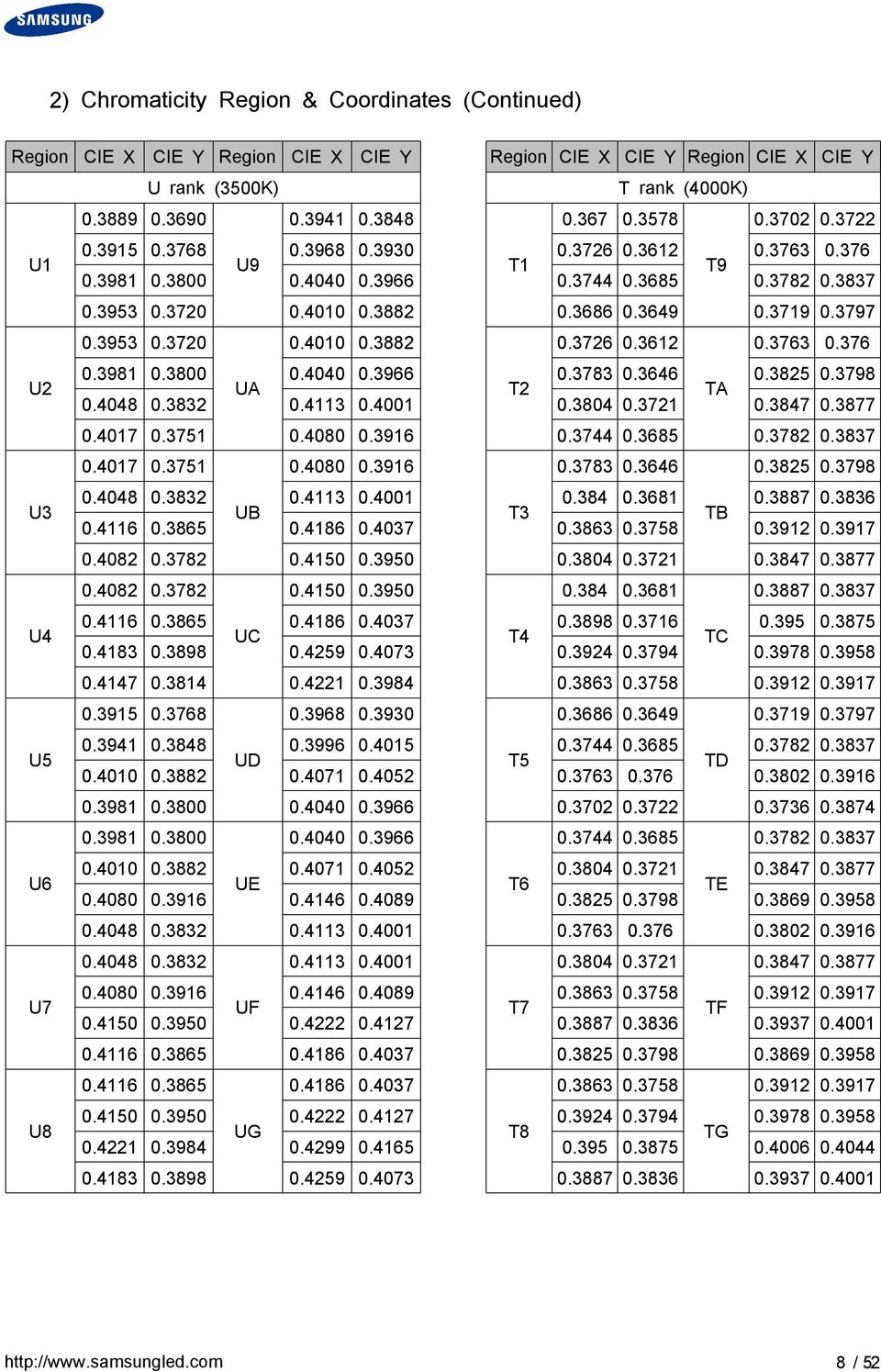 4116 0.3865 0.4186 0.4037 0.4082 0.3782 0.4150 0.3950 0.4082 0.3782 0.4150 0.3950 0.4116 0.3865 0.4186 0.4037 UC 0.4183 0.3898 0.4259 0.4073 0.4147 0.3814 0.4221 0.3984 0.3915 0.3768 0.3968 0.3930 0.