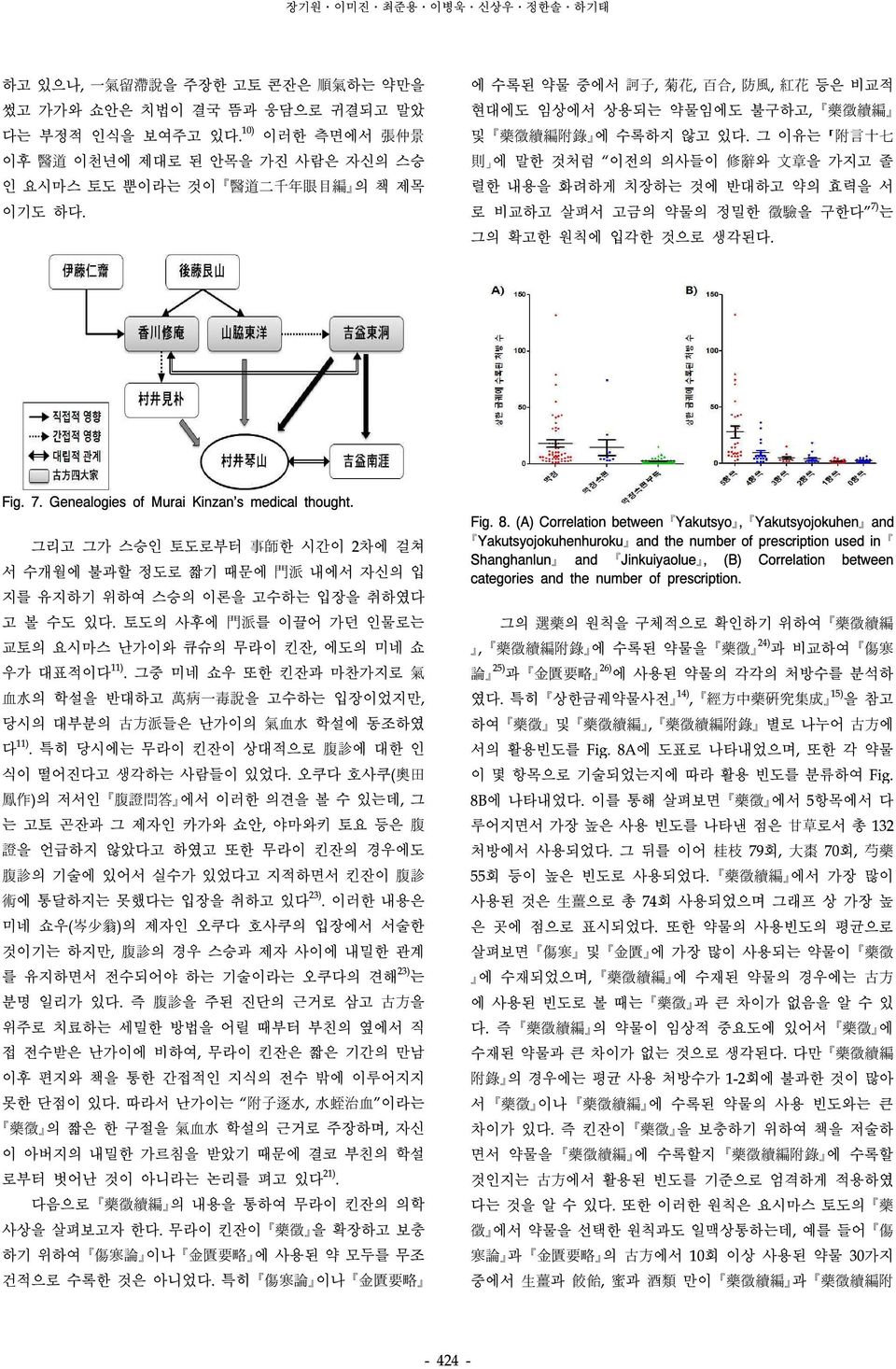 에 수록된 약물 중에서 訶 子, 菊 花, 百 合, 防 風, 紅 花 등은 비교적 현대에도 임상에서 상용되는 약물임에도 불구하고, 藥 徵 續 編 및 藥 徵 續 編 附 錄 에 수록하지 않고 있다.