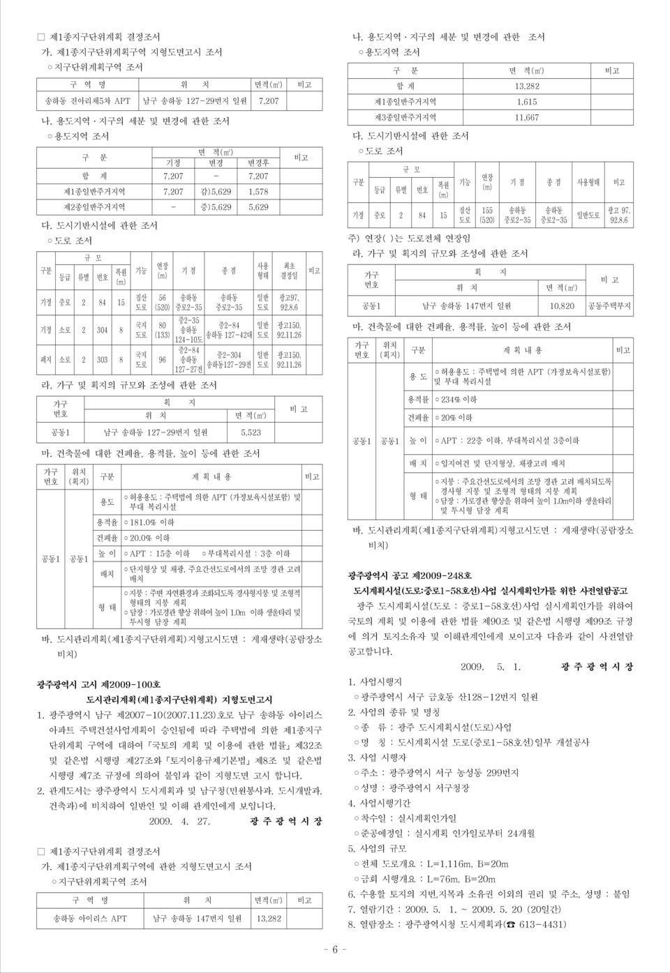 도시기반시설에 관한 조서 조서 구분 규 모 등급 류별 폭원 기정 중로 2 84 15 기정 소로 2 304 8 폐 소로 2 303 8 기능 집산 국 국 연장 56 (520) 80 (133) 96 기 점 송하동 중로2-35 중2-35 송하동 124-10도 중2-84 송하동 127-27전 라.