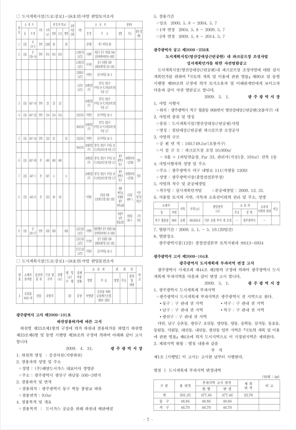 5/ 5,872 1,073/ 5,872 이현학 이연 서울시 중구 신동 844 남산타워아파트6-1603 운림동 598 남해오네뜨빌 101-205 이영자 서석동 24-2 보배건설 (주) 보배건설 (주) 기도 성남시 구미동 18 시그마2오피스텔 비동 117 기도 성남시 구미동 18 시그마2오피스텔 비동 117 4 금호 447-25 임야 314 314 314