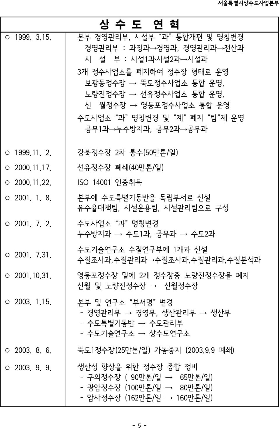 팀 제 운영 공무1과 누수방지과, 공무2과 공무과 1999.11. 2. 2000.11.17. 2000.11.22. 2001. 1. 8. 2001. 7. 2. 2001. 7.31. 2001.10.31. 2003. 1.15. 2003. 8. 6. 2003. 9.