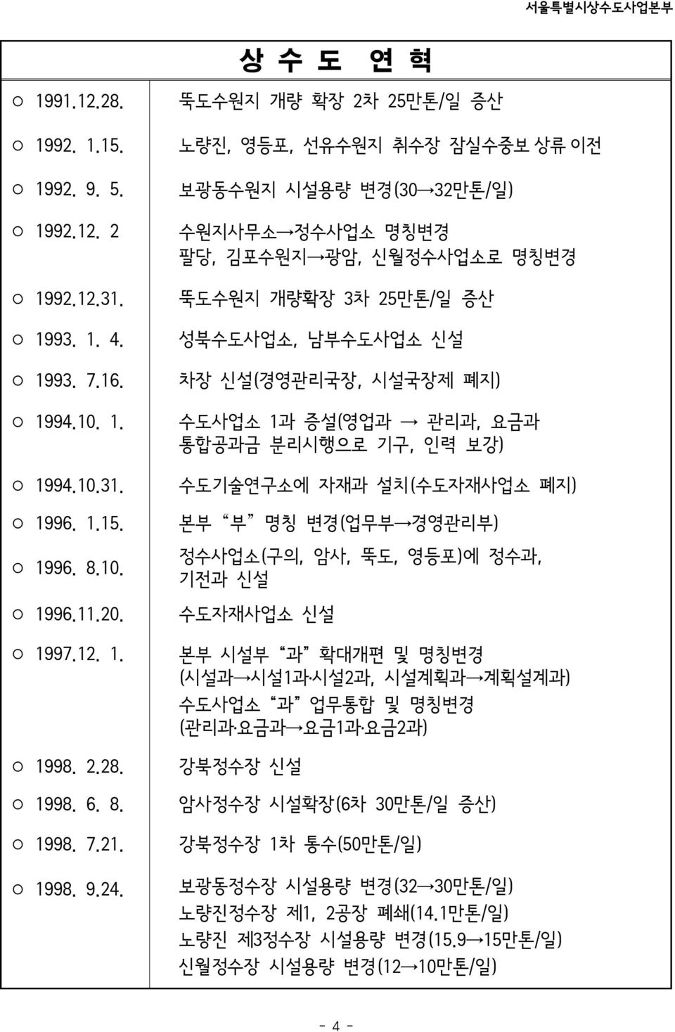 시설국장제 폐지) 수도사업소 1과 증설(영업과 관리과, 요금과 통합공과금 분리시행으로 기구, 인력 보강) 수도기술연구소에 자재과 설치(수도자재사업소 폐지) 본부 부 명칭 변경(업무부 경영관리부) 정수사업소(구의, 암사, 뚝도, 영등포)에 정수과, 기전과 신설 수도자재사업소 신설 본부 시설부 과 확대개편 및 명칭변경 (시설과 시설1과 시설2과, 시설계획과