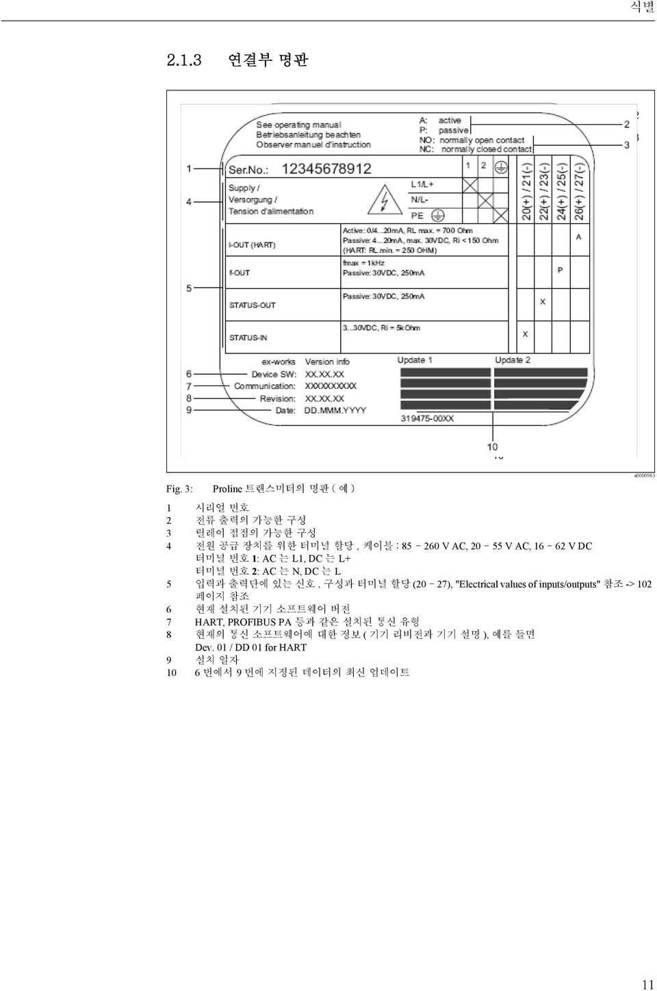 250mA/20ms) Passive: 30VDC, 250mA STATUS-OUT Passive: 30VDC, 250mA A: active P: passive NO: normally open contact NC: normally closed contact 1 2 20(+) / 21(-) 22(+) / 23(-) X 24(+) / 25(-) P 26(+) /