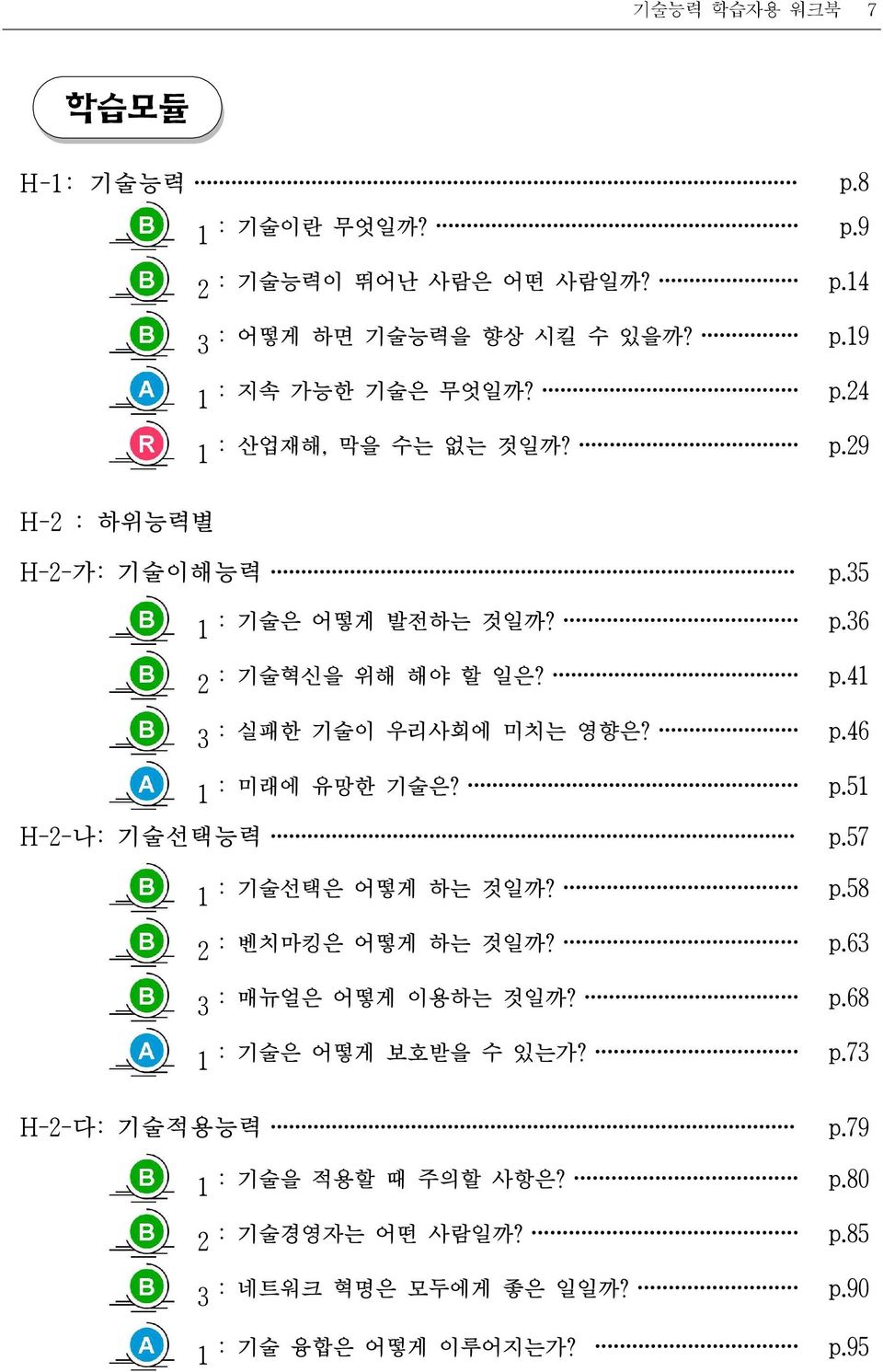 57 1 : 기술선택은 어떻게 하는 것일까? p.58 2 : 벤치마킹은 어떻게 하는 것일까? p.63 3 : 매뉴얼은 어떻게 이용하는 것일까? p.68 1 : 기술은 어떻게 보호받을 수 있는가? p.73 H-2-다: 기술적용능력 p.