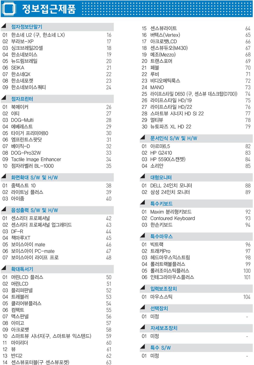 비디오메틱룩스 24 MANO 25 라이프스타일 D650 (구, 센스뷰 데스크탑(D700)) 26 라이프스타일 HD/19 27 라이프스타일 HD/22 28 스마트뷰 시너지 HD SI 22 29 멀티뷰 30 뉴토파즈 XL HD 22 문서인식 S/W 및 H/W 01 아르미6.