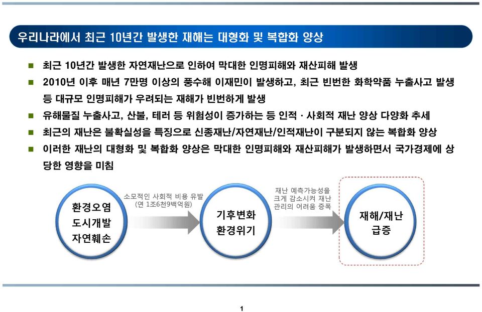 다양화 추세 최근의 재난은 불확실성을 특징으로 신종재난/자연재난/인적재난이 구분되지 않는 복합화 양상 이러한 재난의 대형화 및 복합화 양상은 막대한 인명피해와 재산피해가 발생하면서