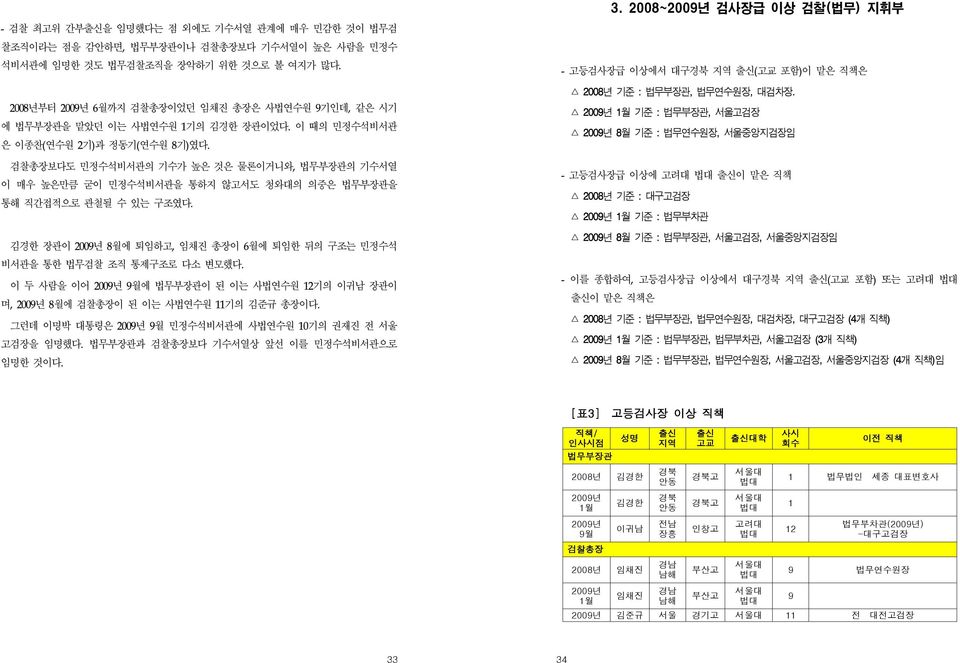 검찰총장보다도 민정수석비서관의 기수가 높은 것은 물론이거니와, 법무부장관의 기수서열 이 매우 높은만큼 굳이 민정수석비서관을 통하지 않고서도 청와대의 의중은 법무부장관을 통해 직간접적으로 관철될 수 있는 구조였다. 김경한 장관이 에 퇴임하고, 임채진 총장이 6월에 퇴임한 뒤의 구조는 민정수석 비서관을 통한 법무검찰 조직 통제구조로 다소 변모했다.