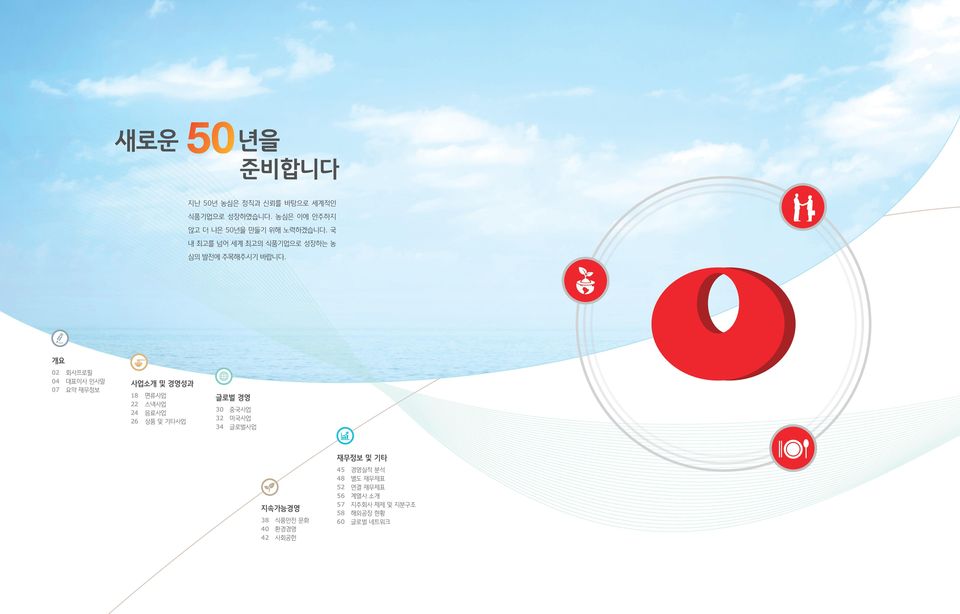 개요 02 회사프로필 04 대표이사 인사말 07 요약 재무정보 사업소개 및 경영성과 18 면류사업 22 스낵사업 24 음료사업 26 상품 및 기타사업 글로벌 경영 30 중국사업