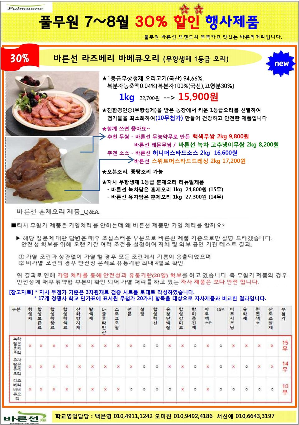 무농약무로 만든 백색무쌈 2kg 9,800원 바른선 레몬무쌈 / 바른선 녹차 고추냉이무쌈 2kg 8,200원 추천 소스 - 바른선 허니머스타드소스 2kg 16,600원 바른선 스위트머스타드드레싱 2kg 17,200원 오븐조리, 중탕조리 가능 자사