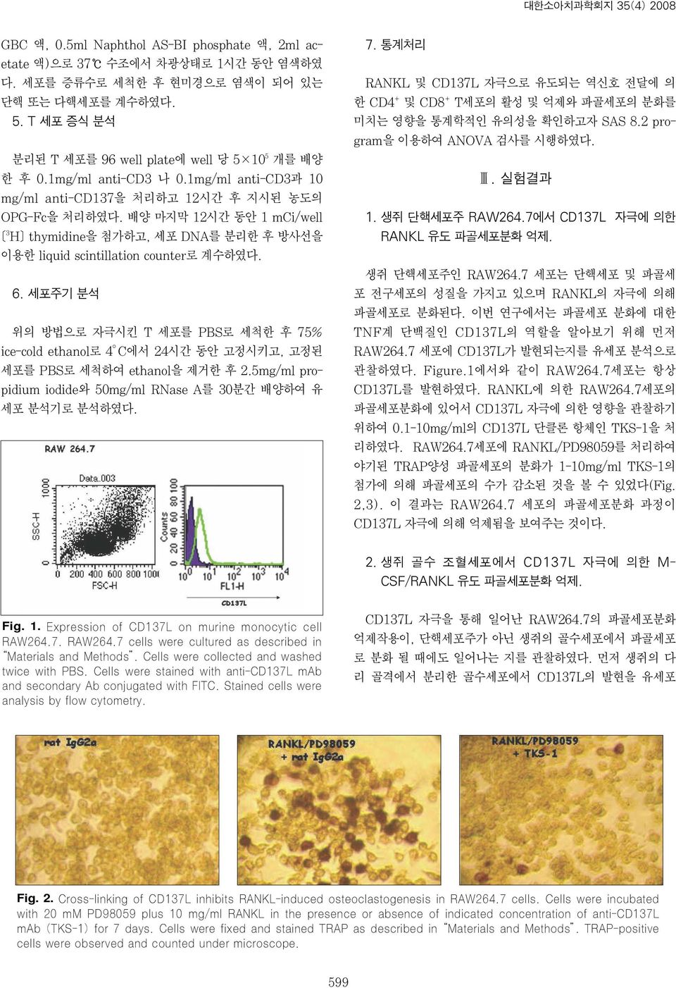 배양 마지막 12시간 동안 1 mci/well [ 3 H] thymidine을 첨가하고, 세포 DNA를 분리한 후 방사선을 이용한 liquid scintillation counter로 계수하였다. 6.