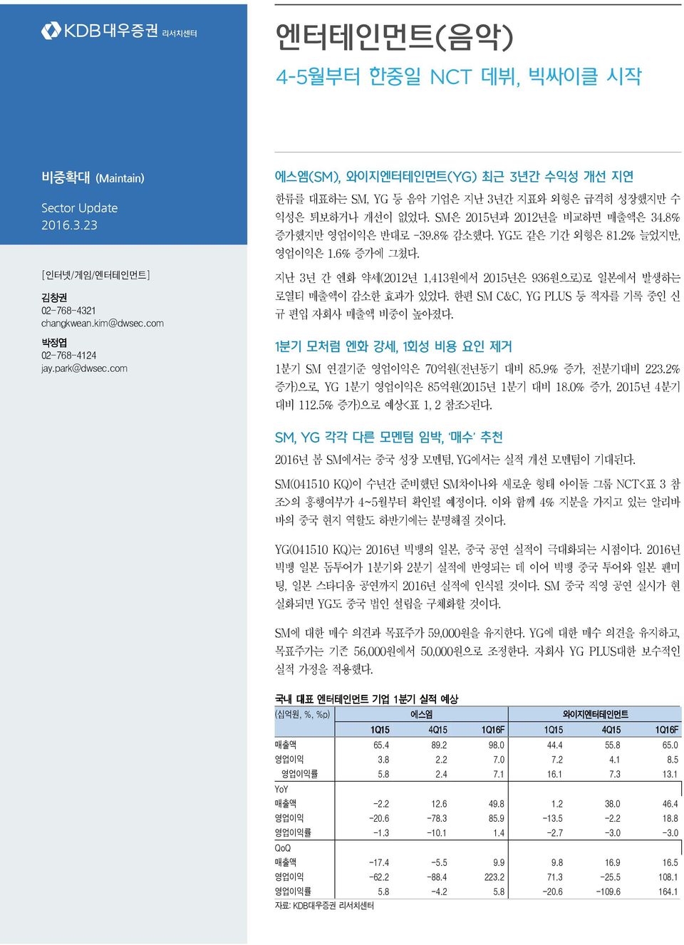 2% 늘었지만, 영업이익은 1.6% 증가에 그쳤다. 지난 3년 간 엔화 약세(212년 1,413원에서 215년은 936원으로)로 일본에서 발생하는 로열티 매출액이 감소한 효과가 있었다. 한편 SM C&C, YG PLUS 등 적자를 기록 중인 신 규 편입 자회사 매출액 비중이 높아졌다.