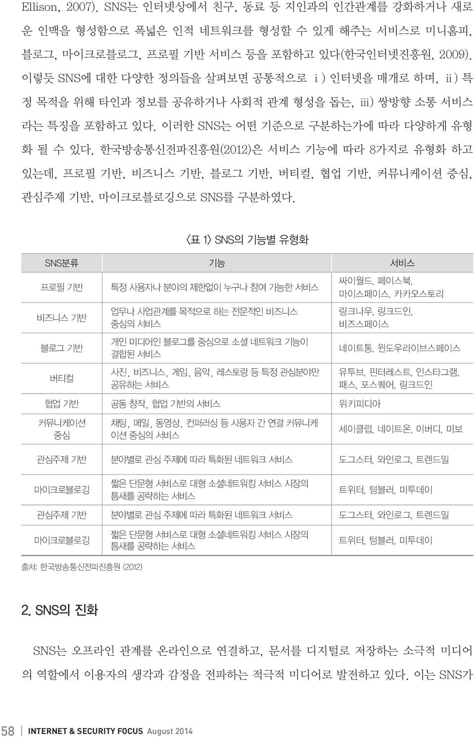 한국방송통신전파진흥원(2012)은 서비스 기능에 따라 8가지로 유형화 하고 있는데, 프로필 기반, 비즈니스 기반, 블로그 기반, 버티컬, 협업 기반, 커뮤니케이션 중심, 관심주제 기반, 마이크로블로깅으로 SNS를 구분하였다.