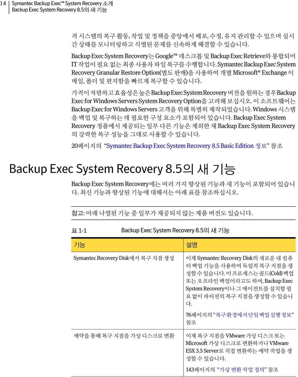 Symantec Backup Exec System Recovery Granular Restore Option(별도 판매)을 사용하여 개별 Microsoft Exchange 이 메일, 폴더 및 편지함을 빠르게 복구할 수 있습니다.