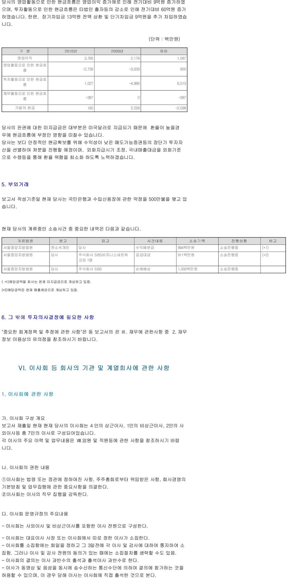 지급되기 때문에 환율이 높을경 우에 현금흐름에 부정인 영향을 미칠수 있습니다. 당사는 보다 안정적인 현금확보를 위해 수익성이 낮은 매도가능증권등의 장단기 투자자 산을 선별하여 처분을 진행할 예정이며, 외화지급시기 조정, 국내매출대금을 외화기준 으로 수령등을 통해 환율 위험을 최소화 하도록 노력하겠습니다. 5.