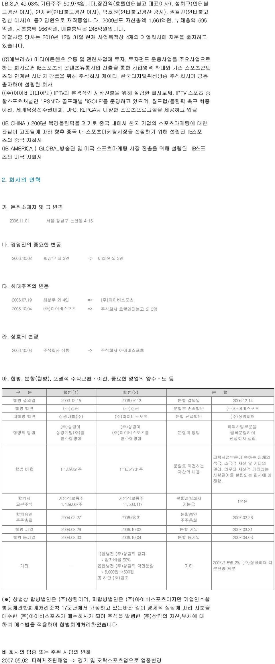 ( 에브리쇼) 미디어콘텐츠 유통 및 관련사업체 투자, 투자펀드 운용사업을 주요사업으로 하는 회사로써 IB스포츠의 콘텐츠유통사업 진출을 통한 사업영역 확대와 기존 스포츠콘텐 츠와 연계한 시너지 창출을 위해 주식회사 케이티, 한국디지털위성방송 주식회사가 공동 출자하여 설립한 회사 ((주)아이비미디어넷) IPTV의 본격적인 시장진출을 위해 설립한 회사로써,