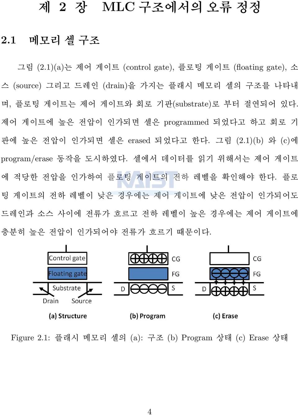 기판(substrate)로 부터 절연되어 있다. 제어 게이트에 높은 전압이 인가되면 셀은 programmed 되었다고 하고 회로 기 판에 높은 전압이 인가되면 셀은 erased 되었다고 한다. 그림 (2.