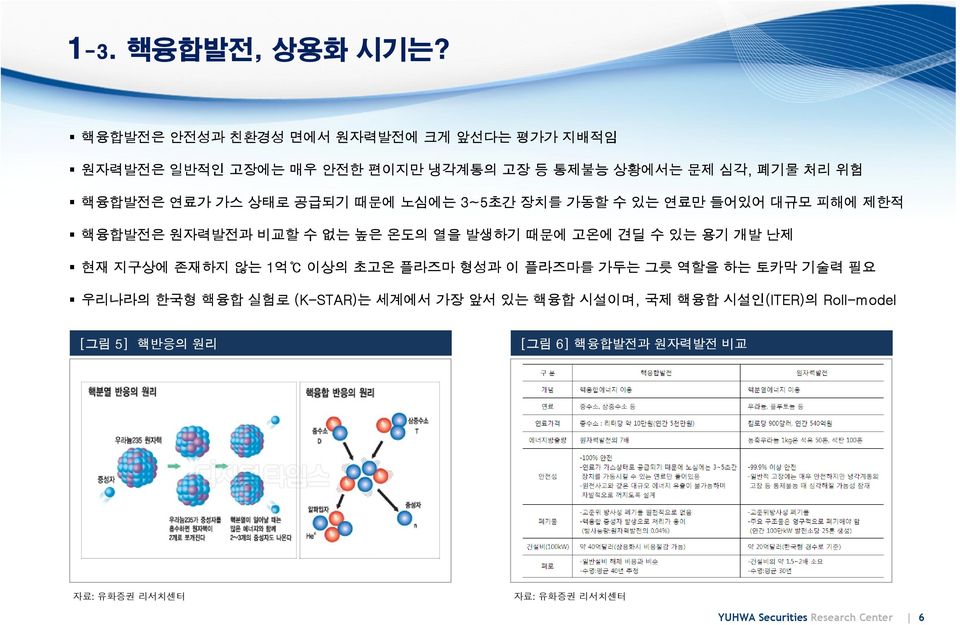 공급되기 때문에 노심에는 3~5초간 장치를 가동할 수 있는 연료만 들어있어 대규모 피해에 제한적 핵융합발전은 원자력발전과 비교할 수 없는 높은 온도의 열을 발생하기 때문에 고온에 견딜 수 있는 용기 개발 난제 현재 지구상에 존재하지