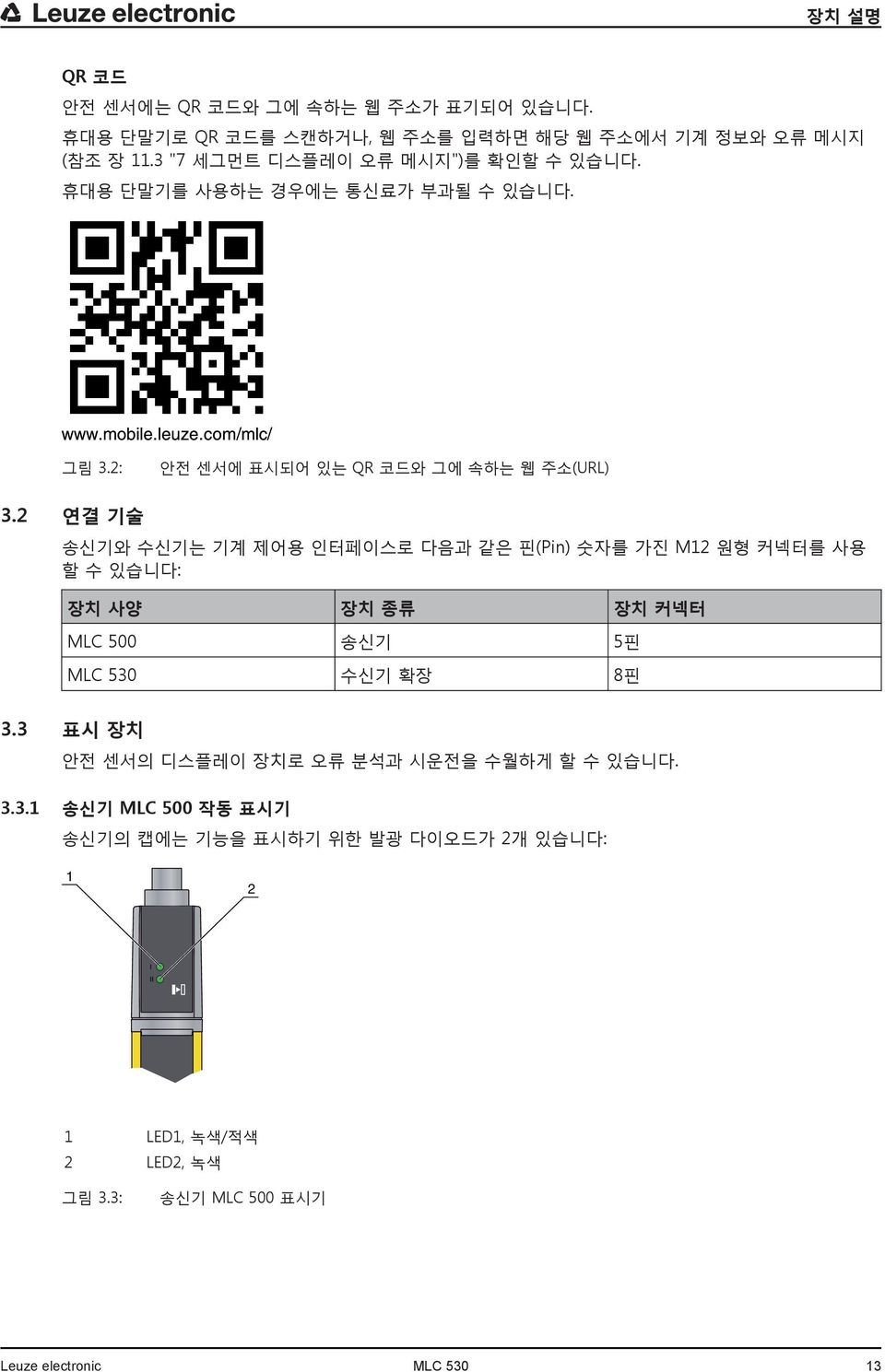 2 연결 기술 송신기와 수신기는 기계 제어용 인터페이스로 다음과 같은 핀(Pin) 숫자를 가진 M12 원형 커넥터를 사용 할 수 있습니다: 장치 사양 장치 종류 장치 커넥터 MLC 500 송신기 5핀 MLC 530 수신기 확장 8핀 3.