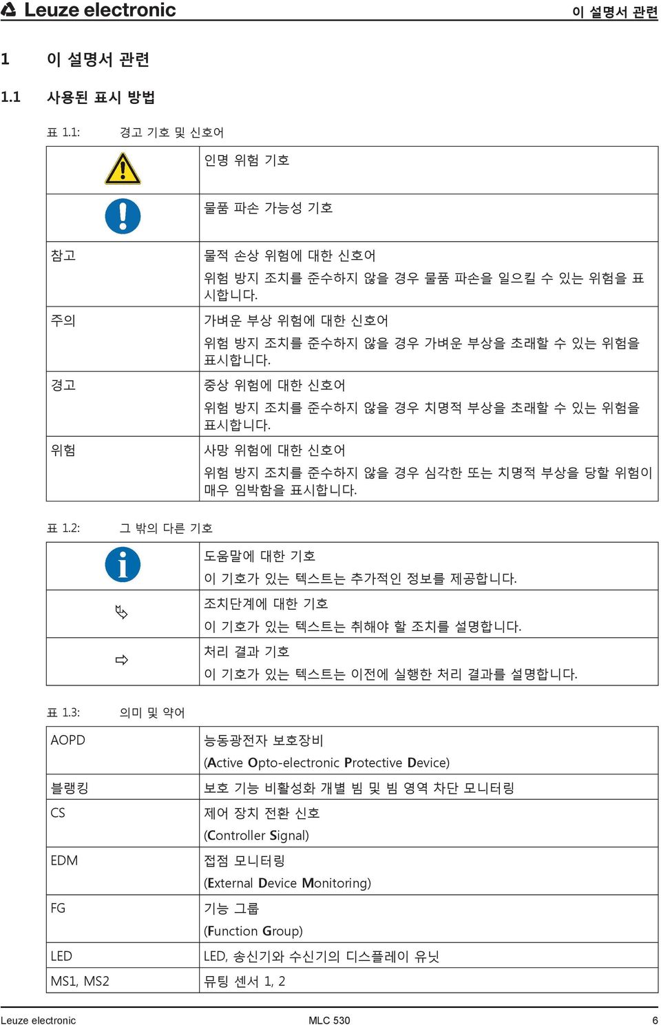 사망 위험에 대한 신호어 위험 방지 조치를 준수하지 않을 경우 심각한 또는 치명적 부상을 당할 위험이 매우 임박함을 표시합니다. 표 1.2: 그 밖의 다른 기호 도움말에 대한 기호 이 기호가 있는 텍스트는 추가적인 정보를 제공합니다. 조치단계에 대한 기호 이 기호가 있는 텍스트는 취해야 할 조치를 설명합니다.