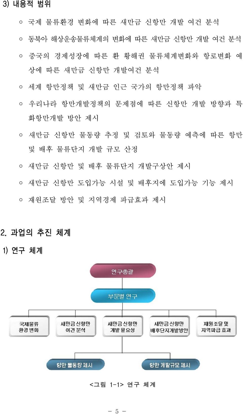 방향과 특 화항만개발 방안 제시 새만금 신항만 물동량 추정 및 검토와 물동량 예측에 따른 항만 및 배후 물류단지 개발 규모 산정 새만금 신항만 및 배후 물류단지 개발구상안